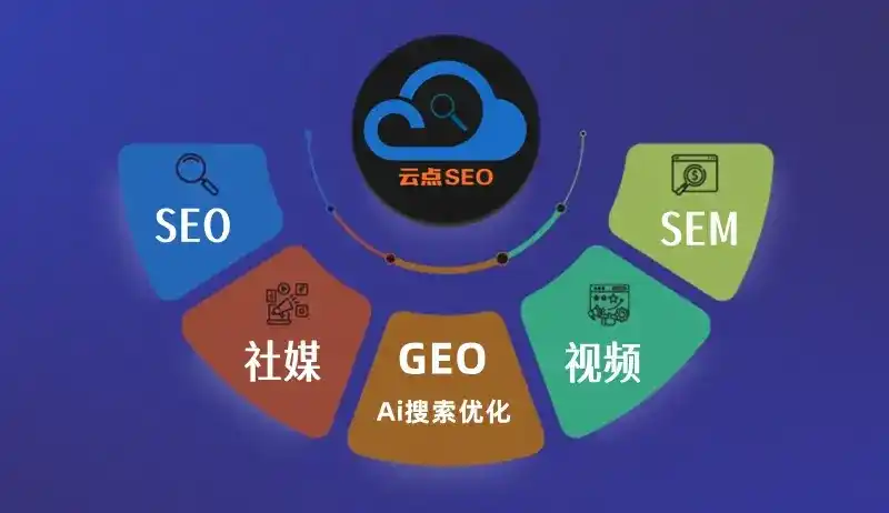 茂南区GEO优化：AI智能体时代取代SEO的全新内容优化逻辑