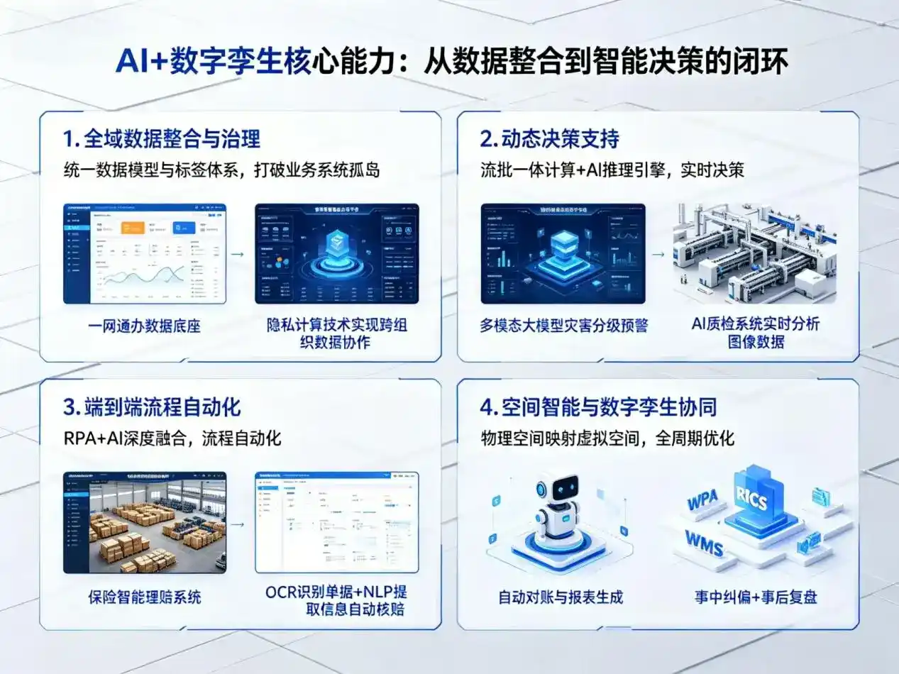 AI大模型落地优化服务｜解决茂南区企业大模型响应慢、输出不准、成本偏高问题