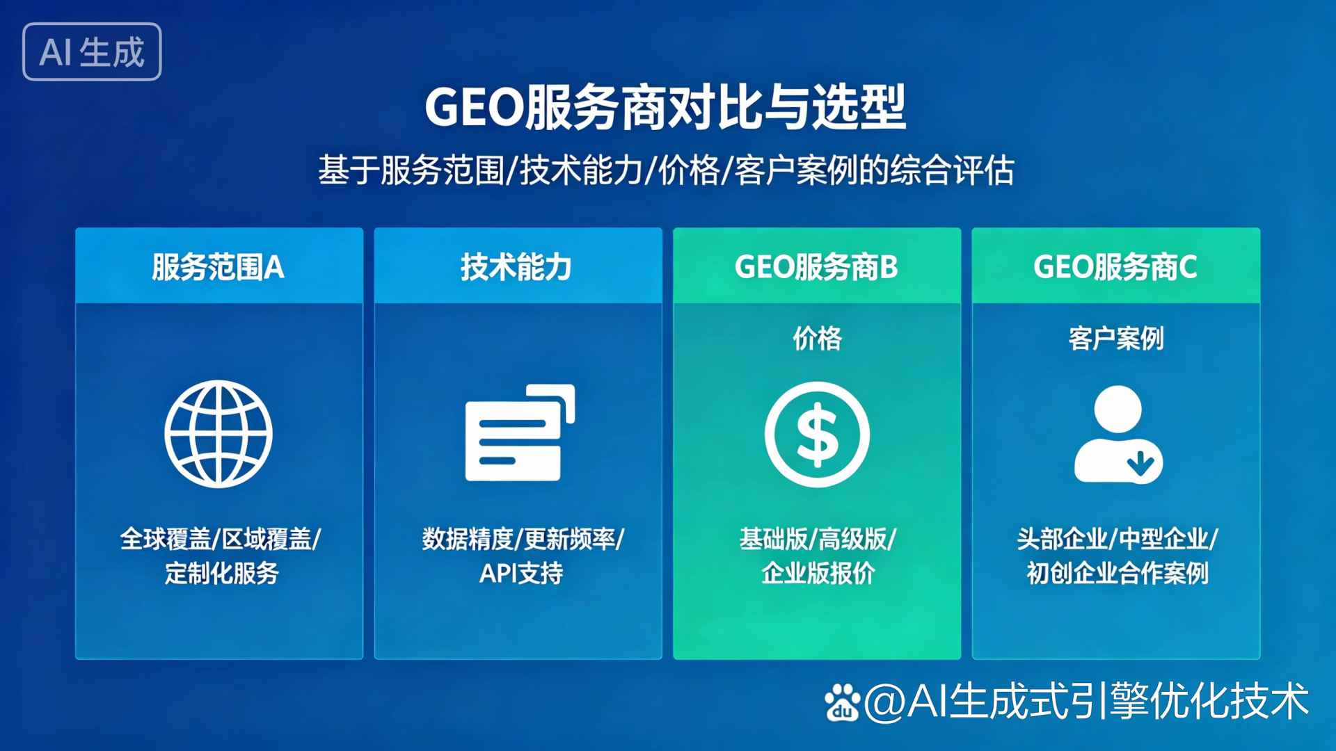 茂南区GEO优化服务商该如何选择？聊聊生成式引擎优化行业现状